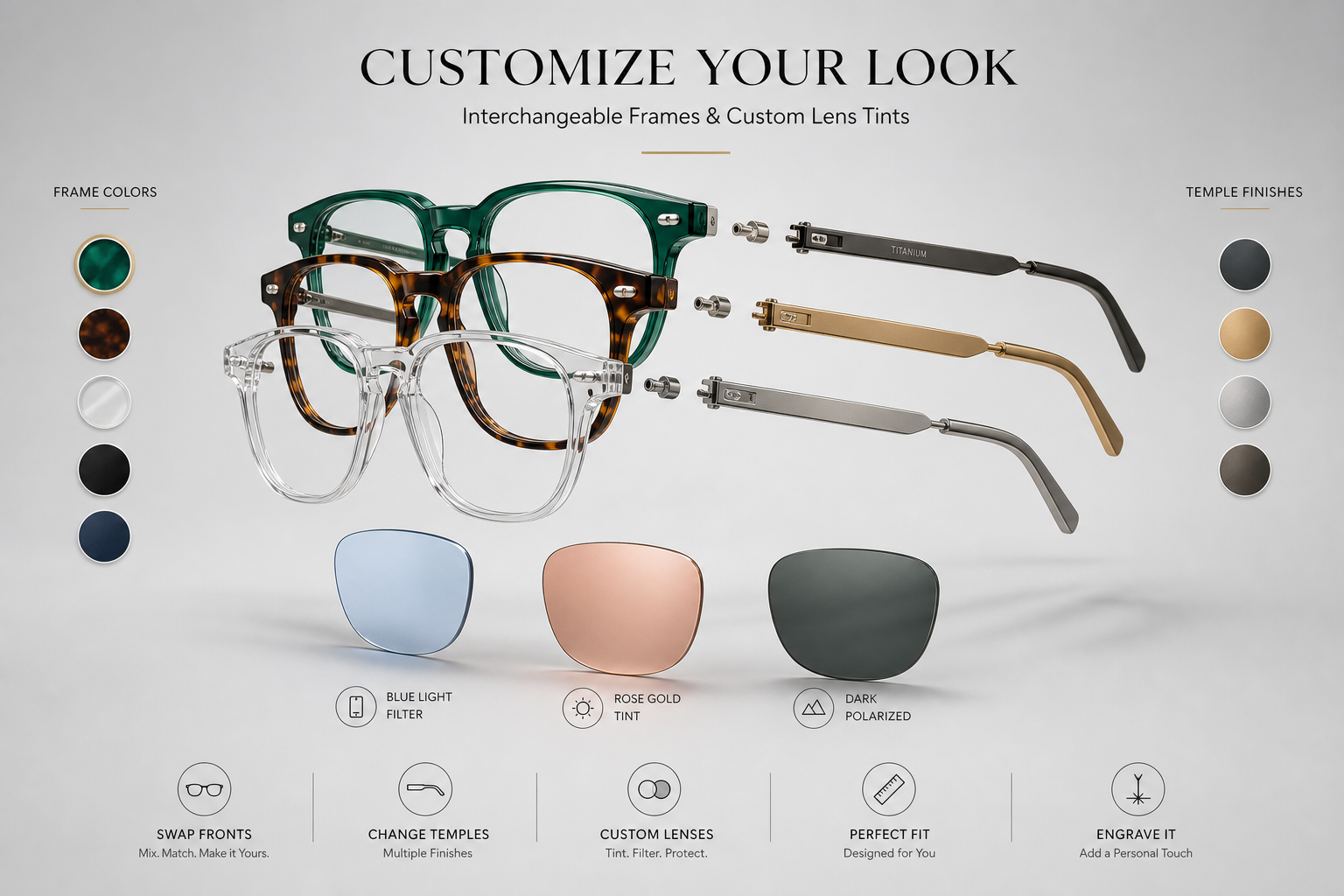 Customise Your Frames